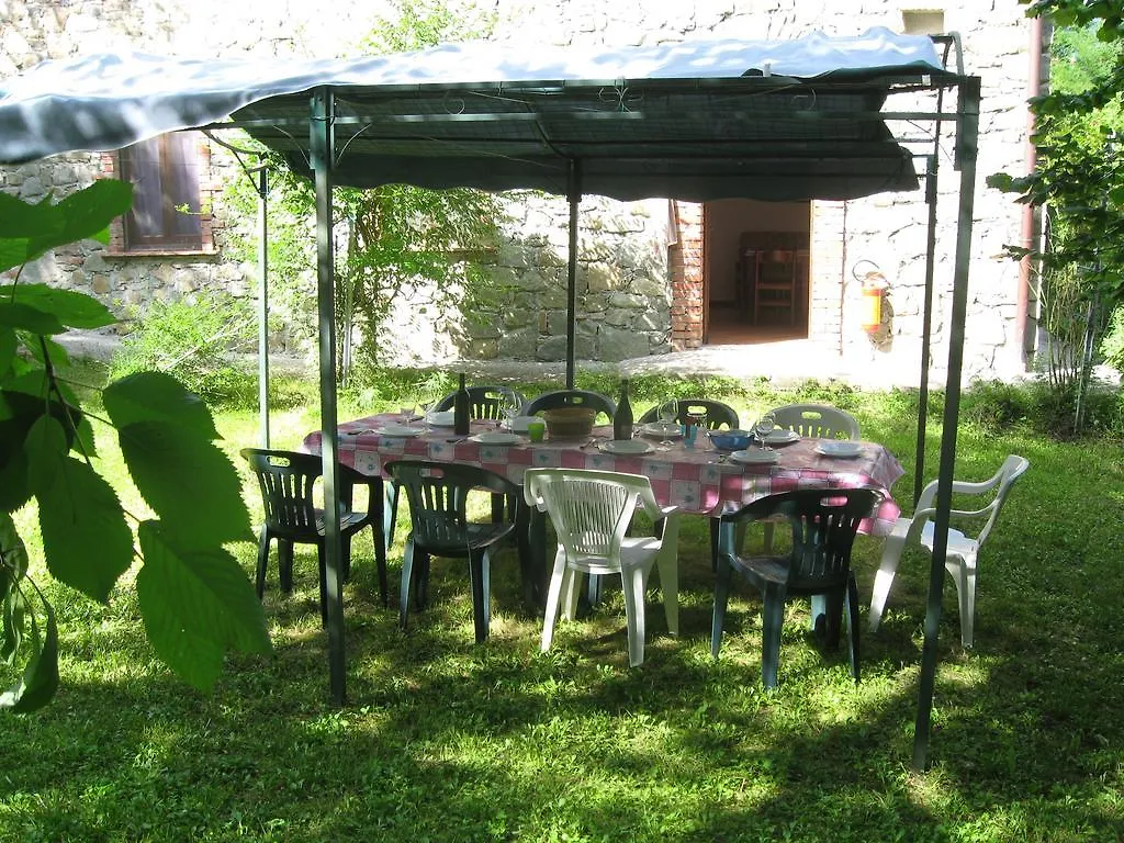 La Capannella Βίλα Gallicano Κατάλυμα σε φάρμα