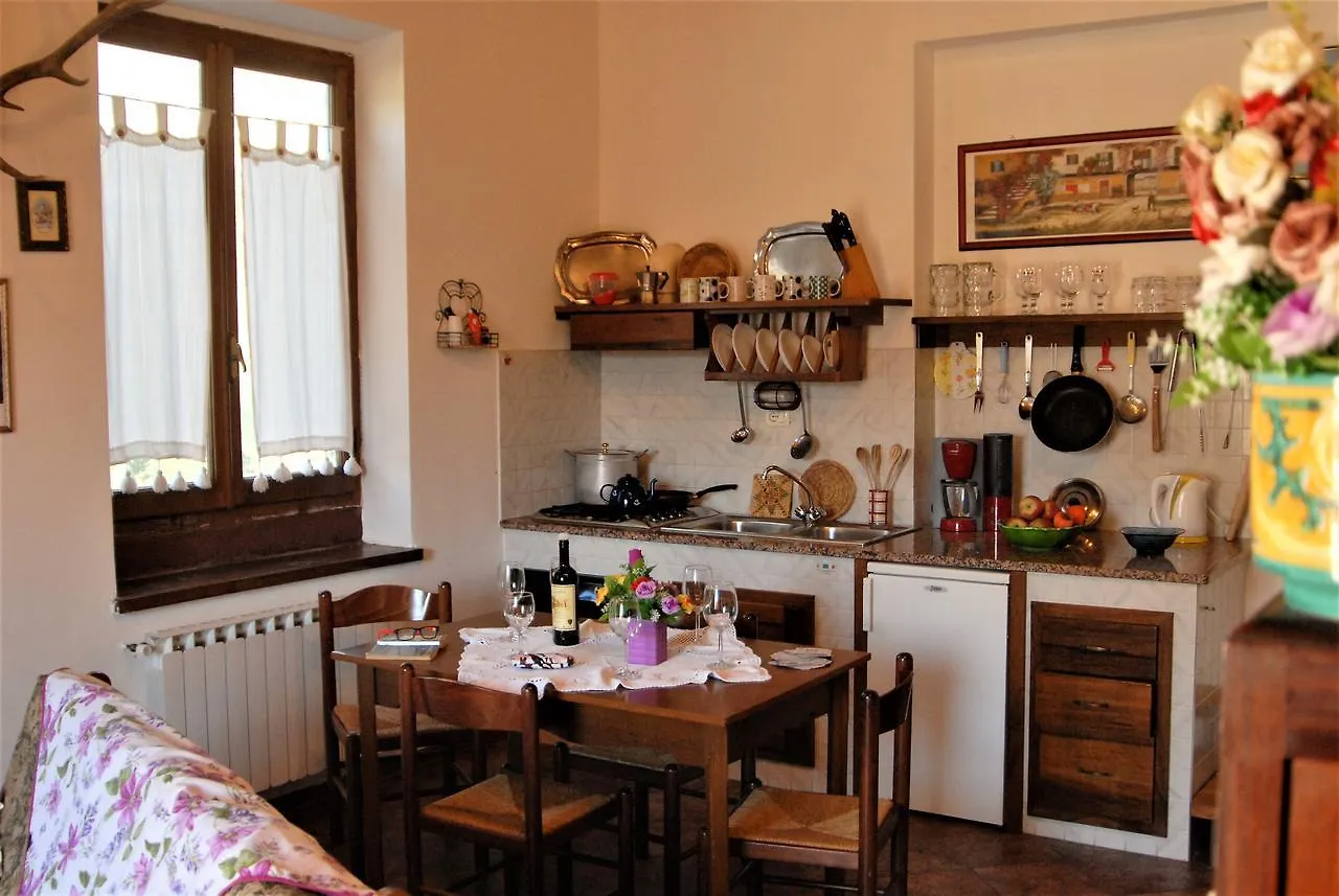 La Capannella Βίλα Gallicano 0*,  Ιταλία
