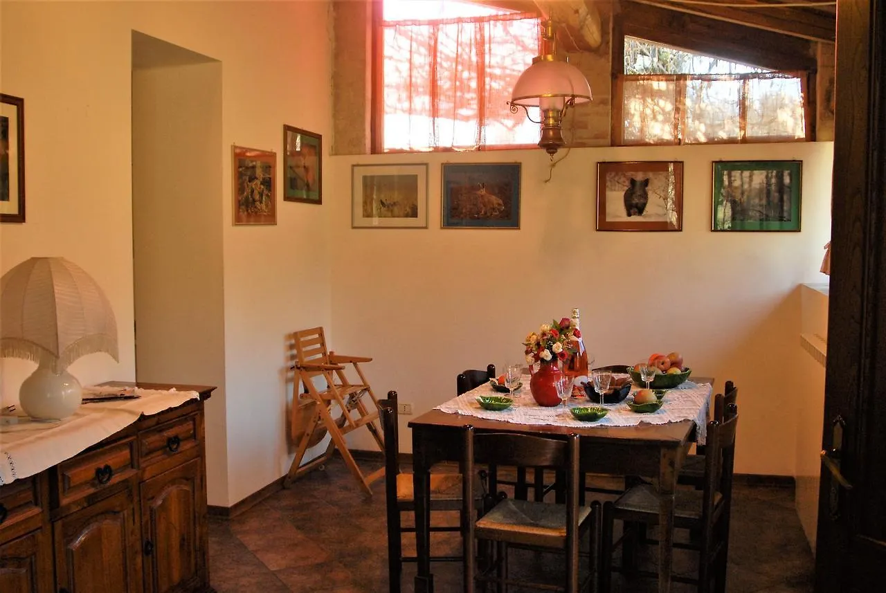La Capannella Βίλα Gallicano 0*,  Ιταλία