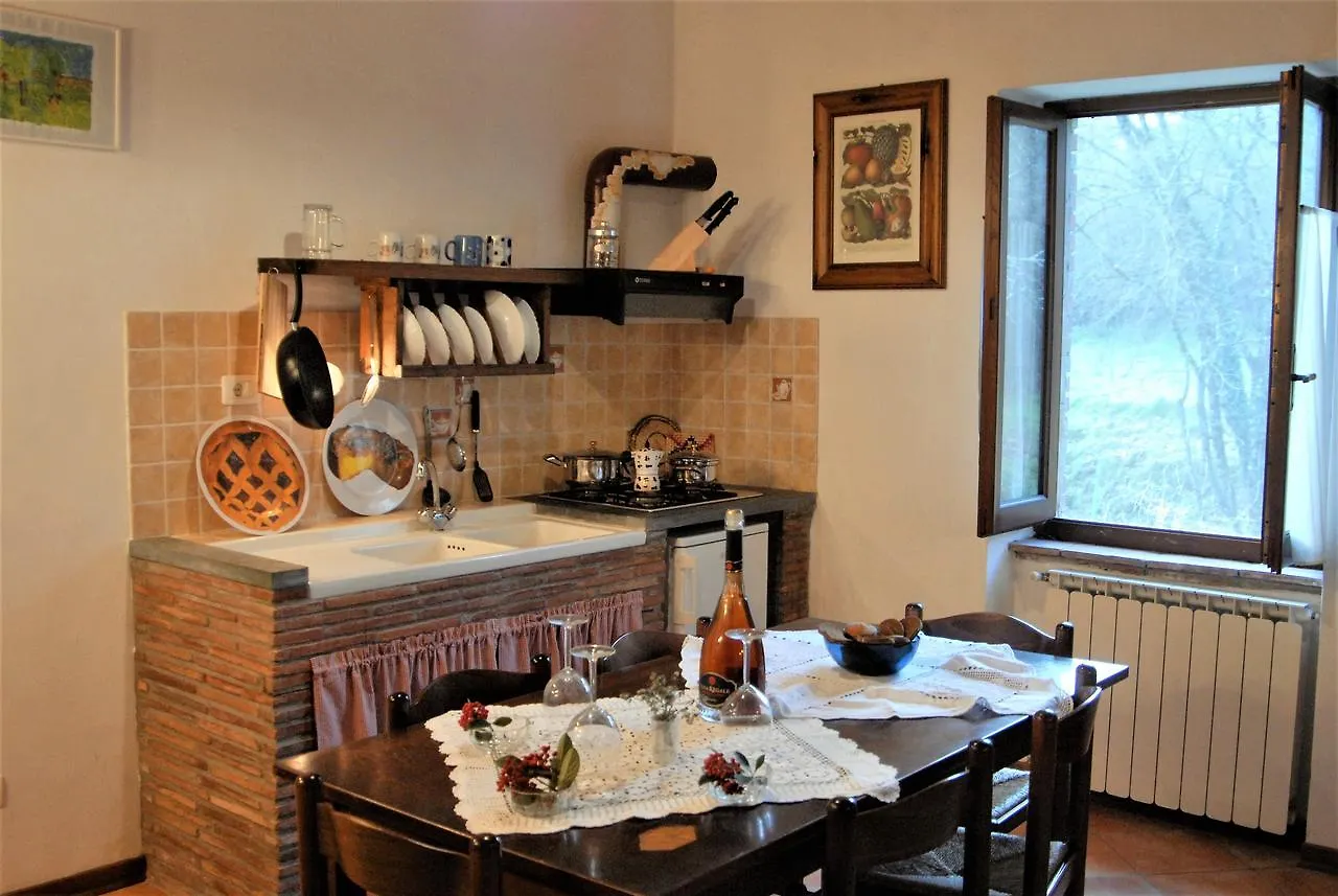 La Capannella Βίλα Gallicano