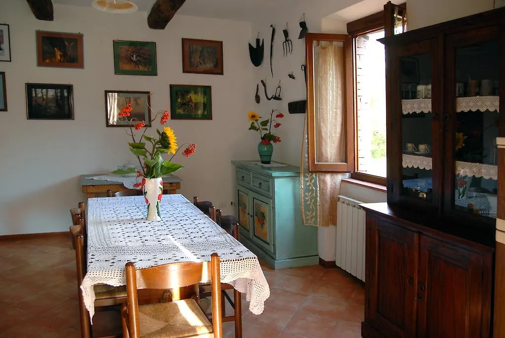 La Capannella Βίλα Gallicano